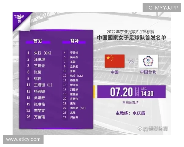 女足阵容重建成效初显 水庆霞下半场保守战术解析